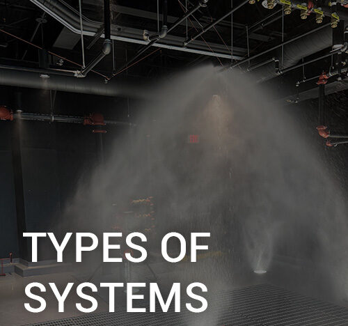 Types of Systems